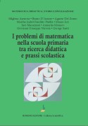 Nessuna immagine impostata 